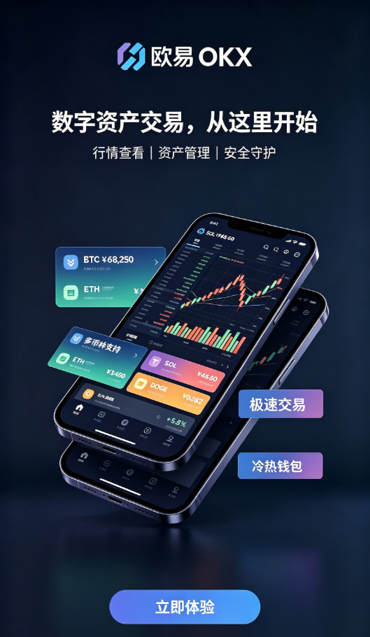 下载欧交易所app行情配图